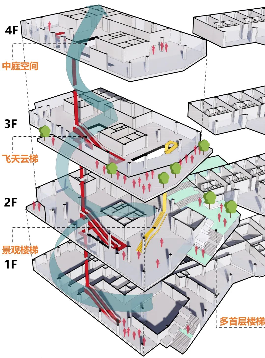 万峰通化滑雪度假区（亲子假日酒店）丨中国吉林丨尚鼎空间-47