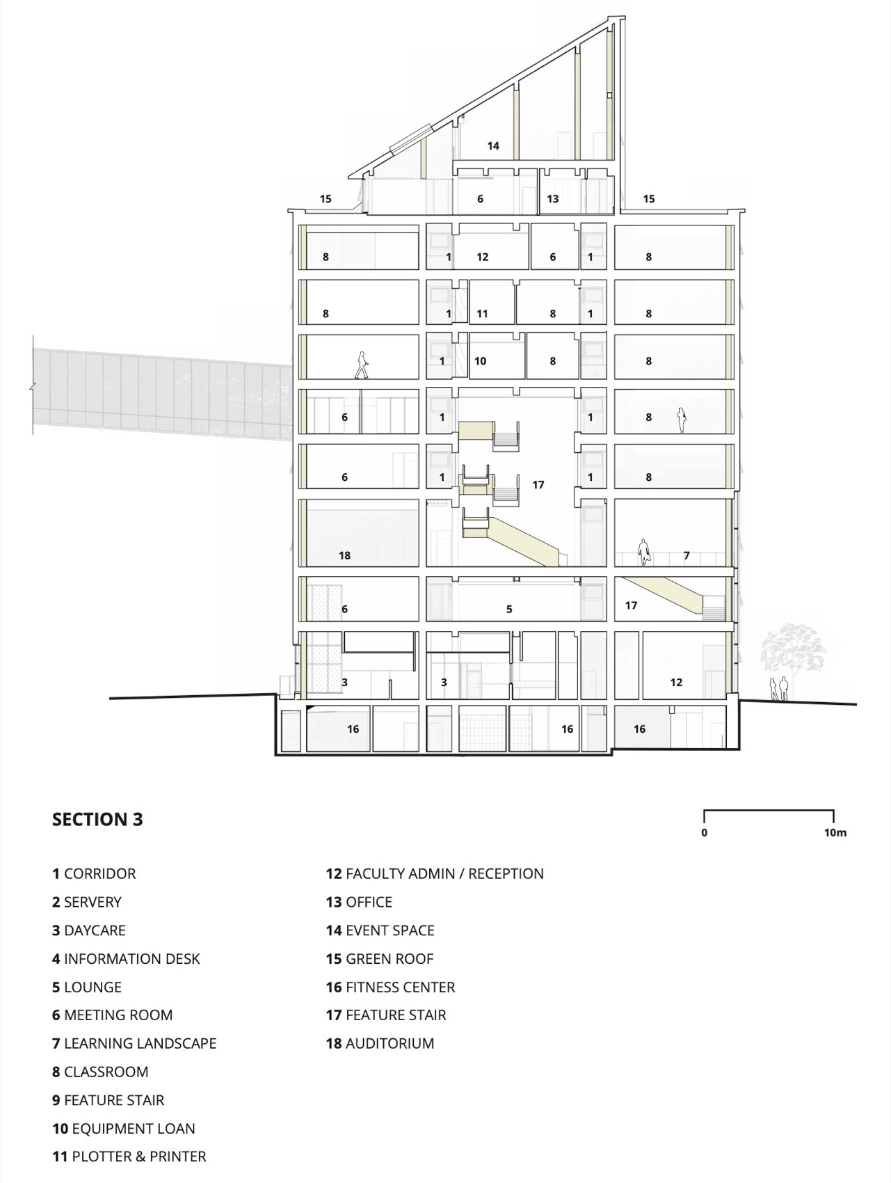 Limberlost广场活动中心丨加拿大多伦多丨Moriyama Teshima Architects等-80