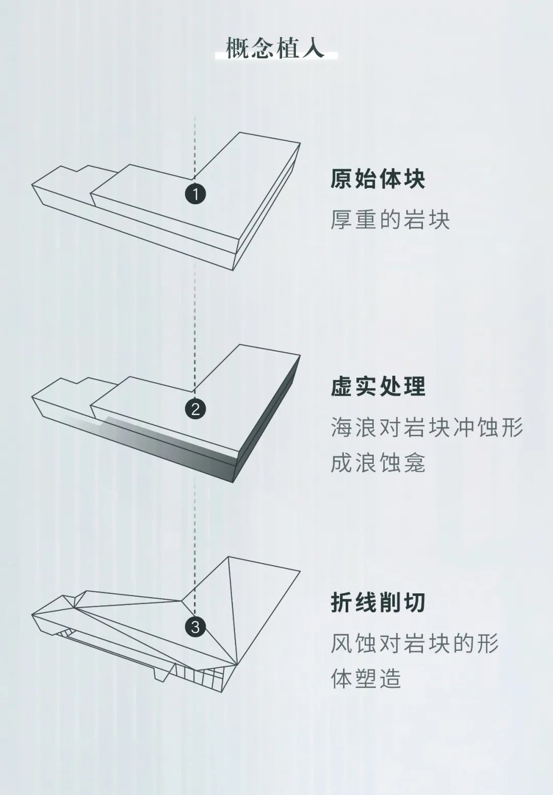 世茂·华源璀璨美景丨HZS滙张思第三事业部-10