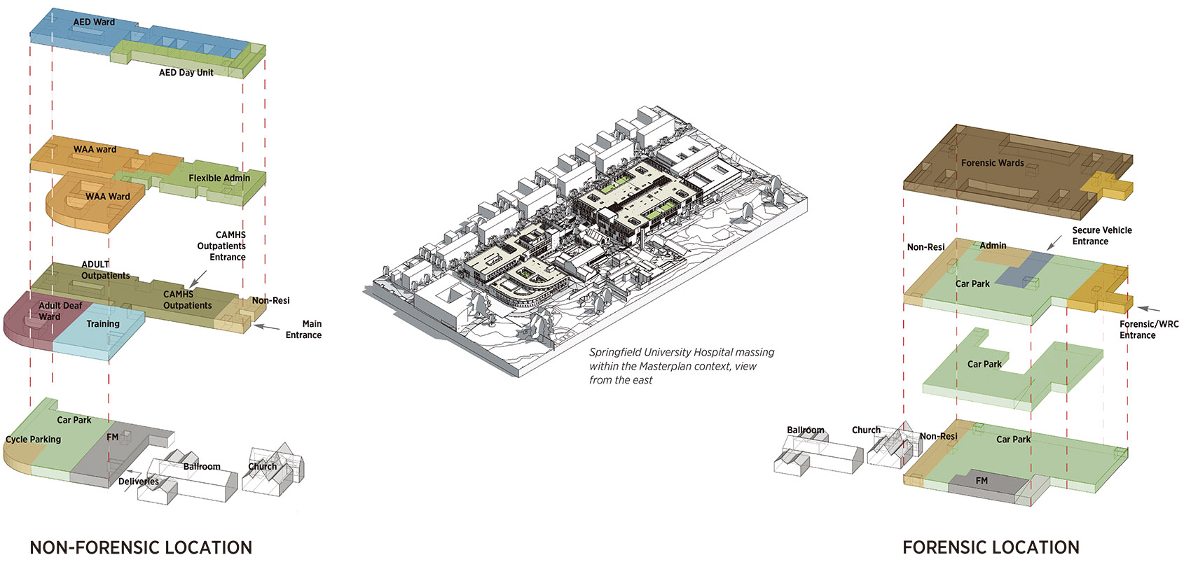 Springfield大学医院，英国 / C.F. Møller Architects -16