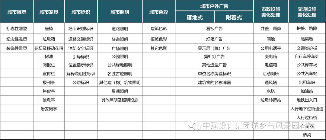 《武汉市临空新城公共空间艺术规划》——以艺术提升城市形象-28