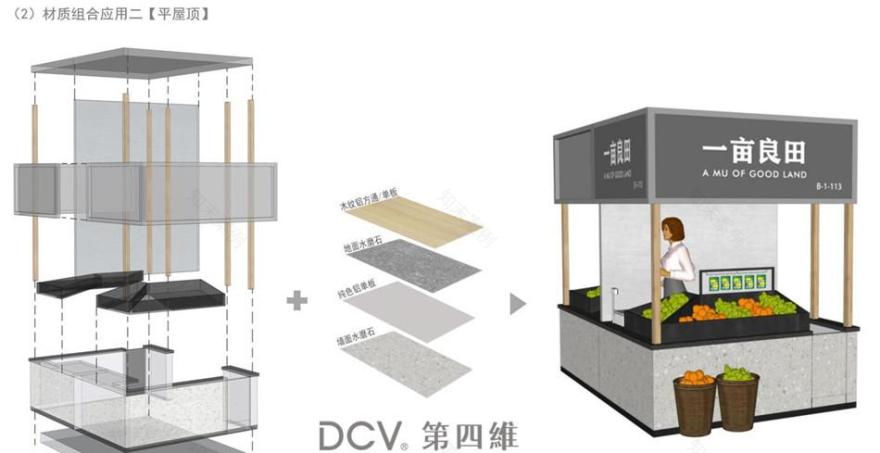 
毕节-碧阳国际农副商城室内外装修设计 -6