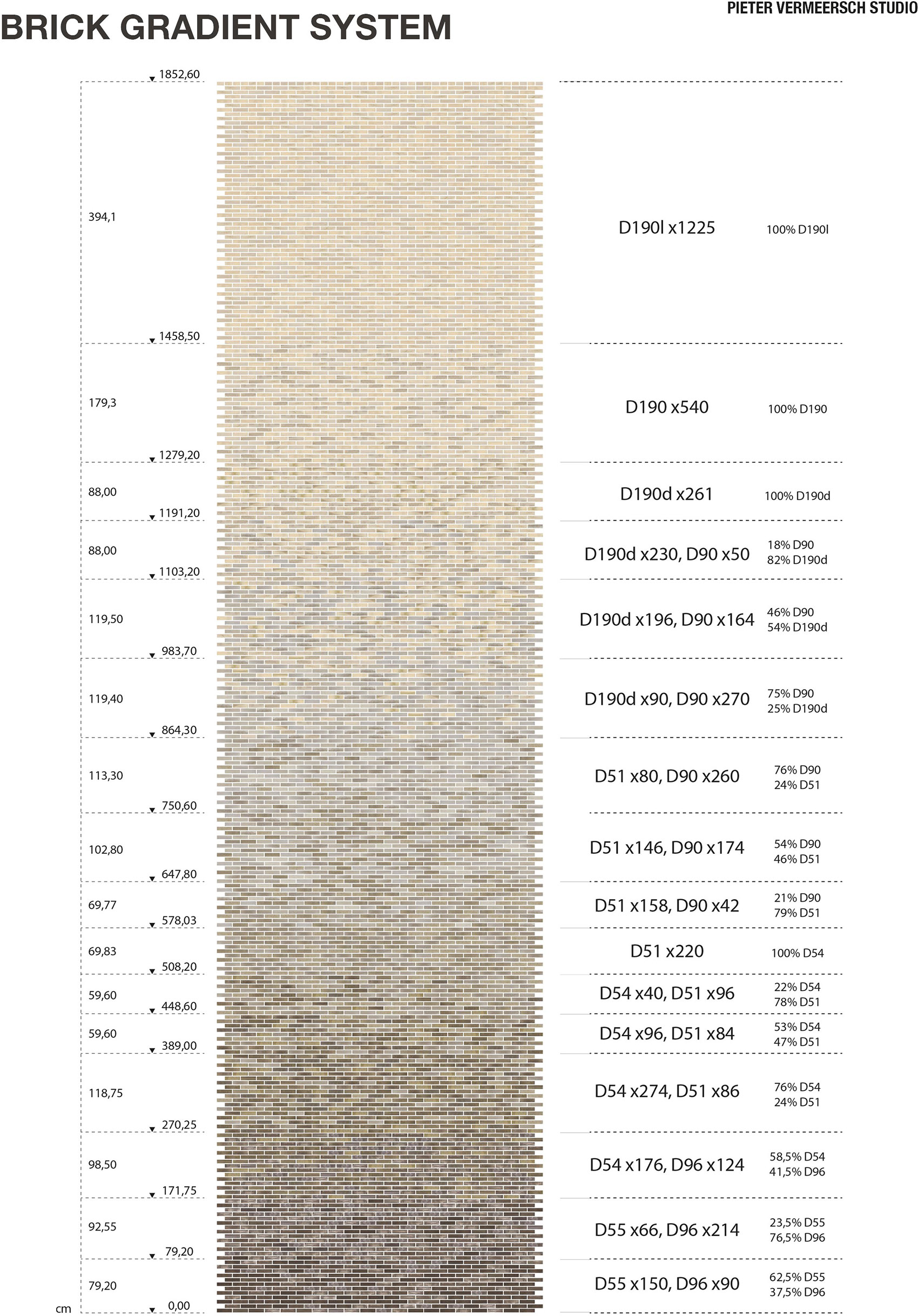 Steen 堡垒修缮丨比利时安特卫普丨noAarchitecten-59