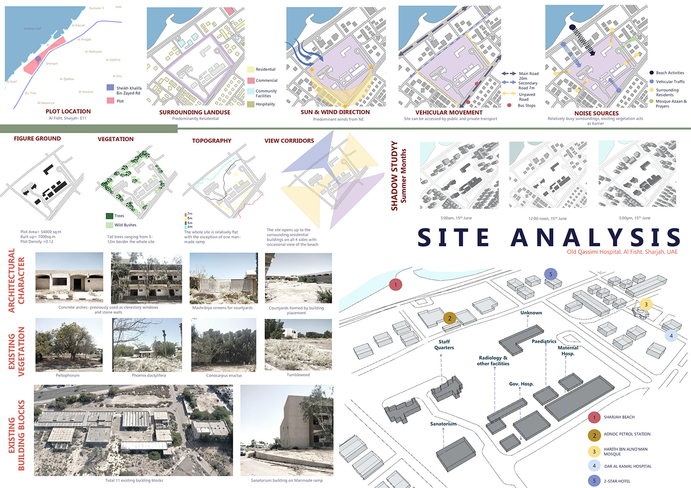 REBIRTHING THE FORGOTTEN- Adaptive Reuse Architecture-1
