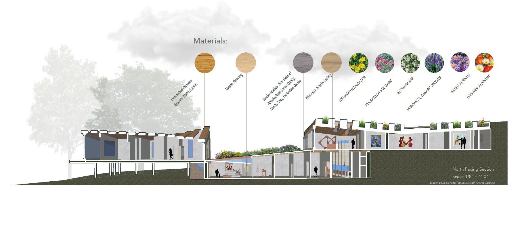 Decolonizing the Museum- Architecture Senior Thesis-13