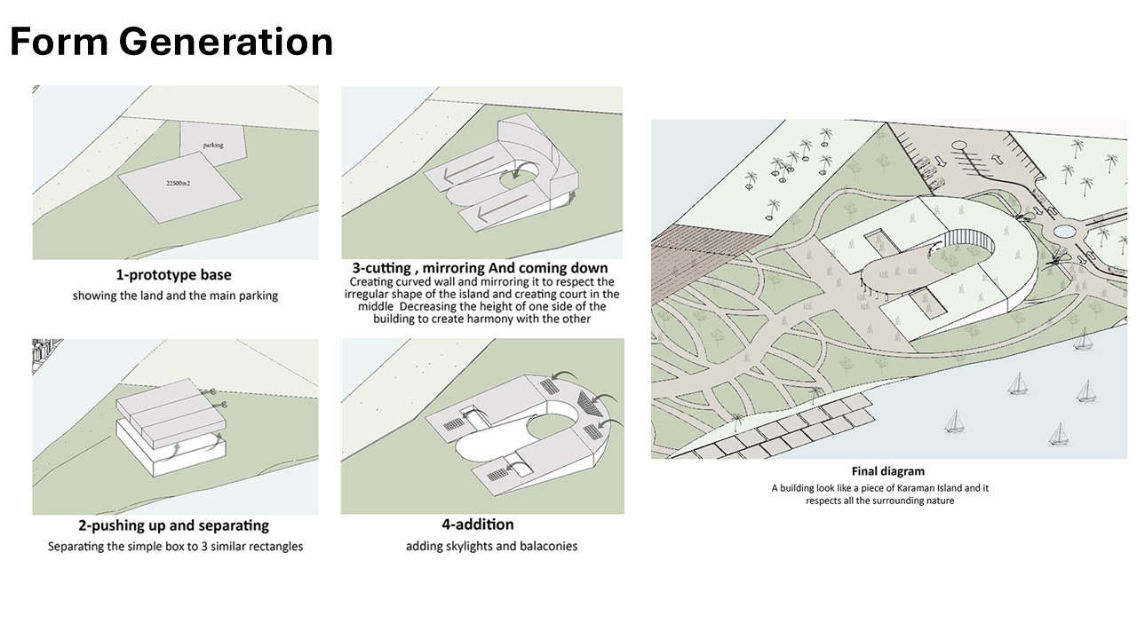Arch of the place competition - Honorable Certificate-15