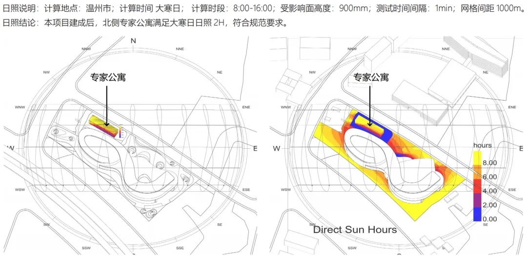 温州中国眼谷会展中心与酒店丨中国温州丨POA建筑师事务所-63