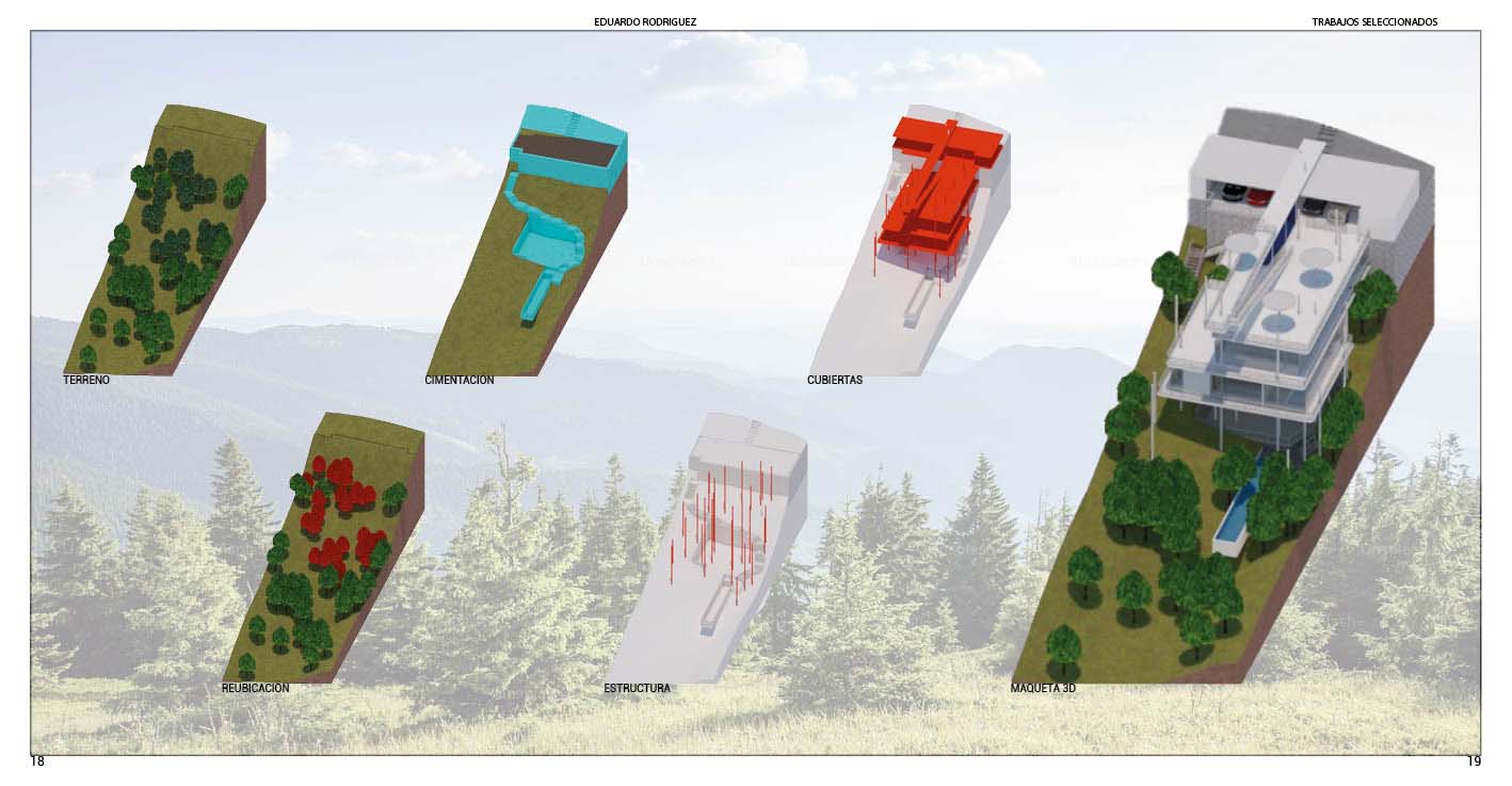 Portafolio 2019-2025-8