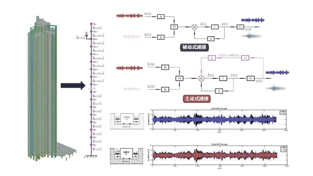 科技擂台 · 青年设计师的灵感较量与探索-80