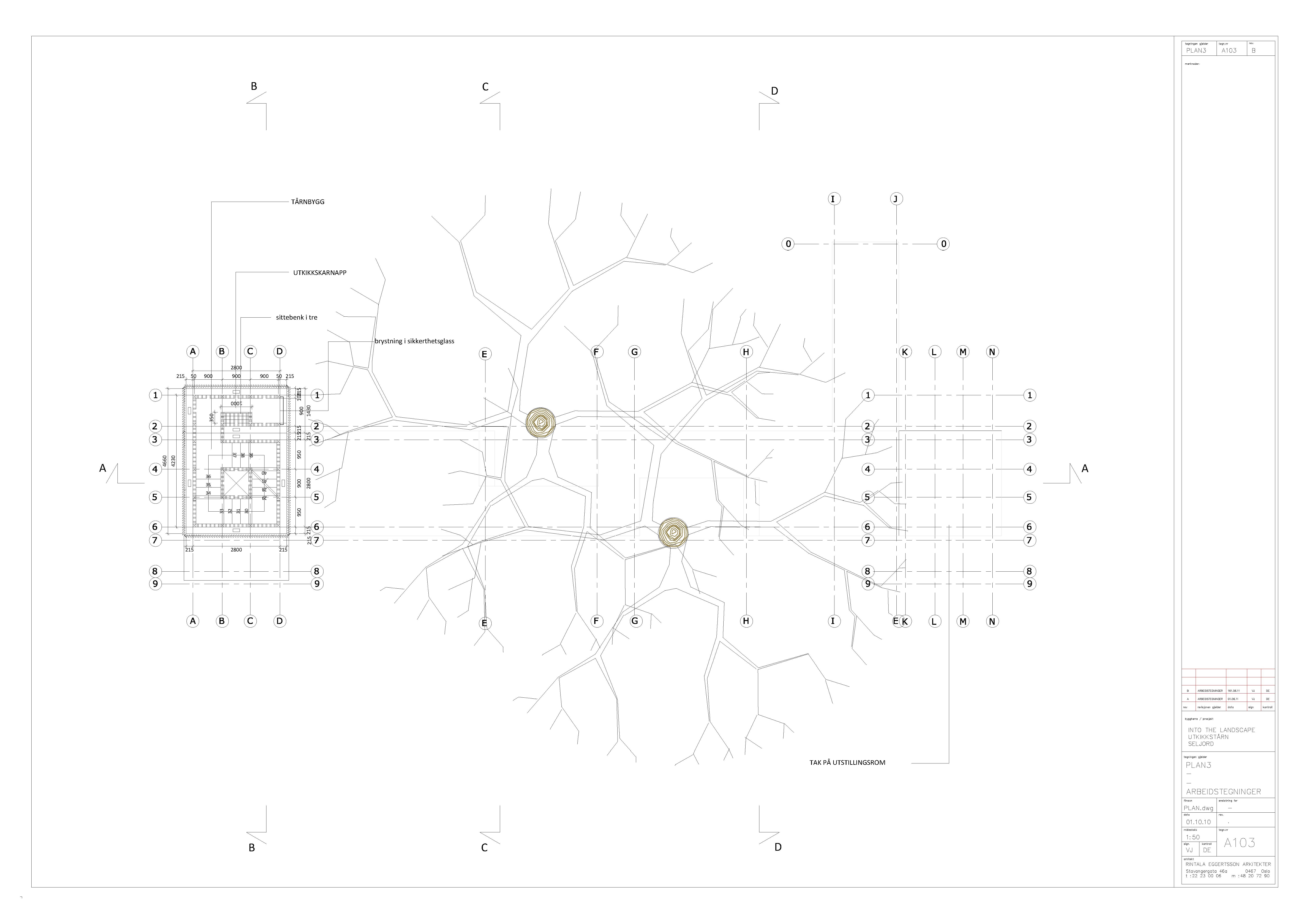 seljord lookout points-15