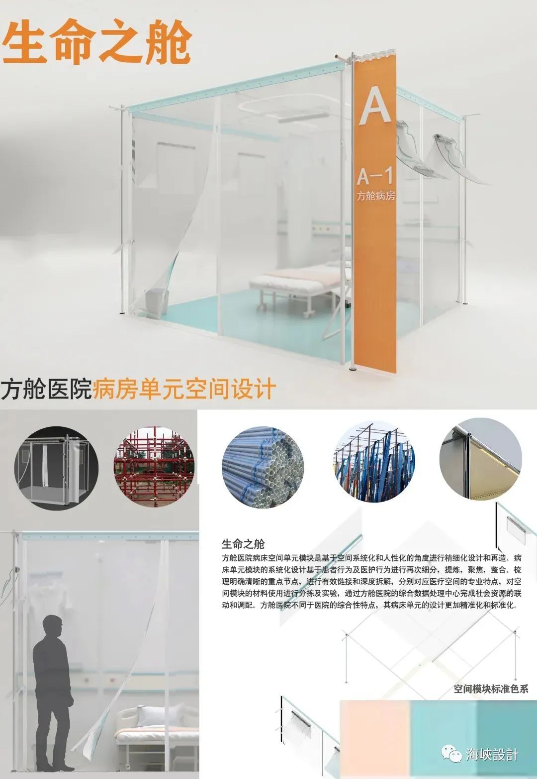 方舱医院设计升级,提高患者护理效率-76