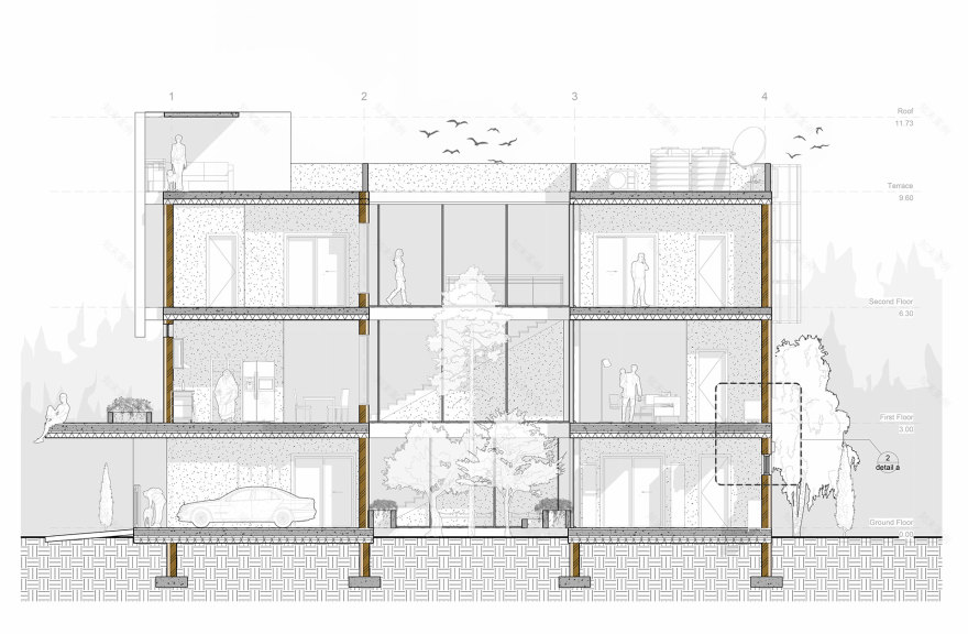 Urban 23-Green Living in the Urban Jungle-8