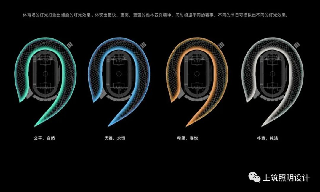 贵州遵义奥体中心丨中国遵义丨上筑国际照明设计（深圳）有限公司-45