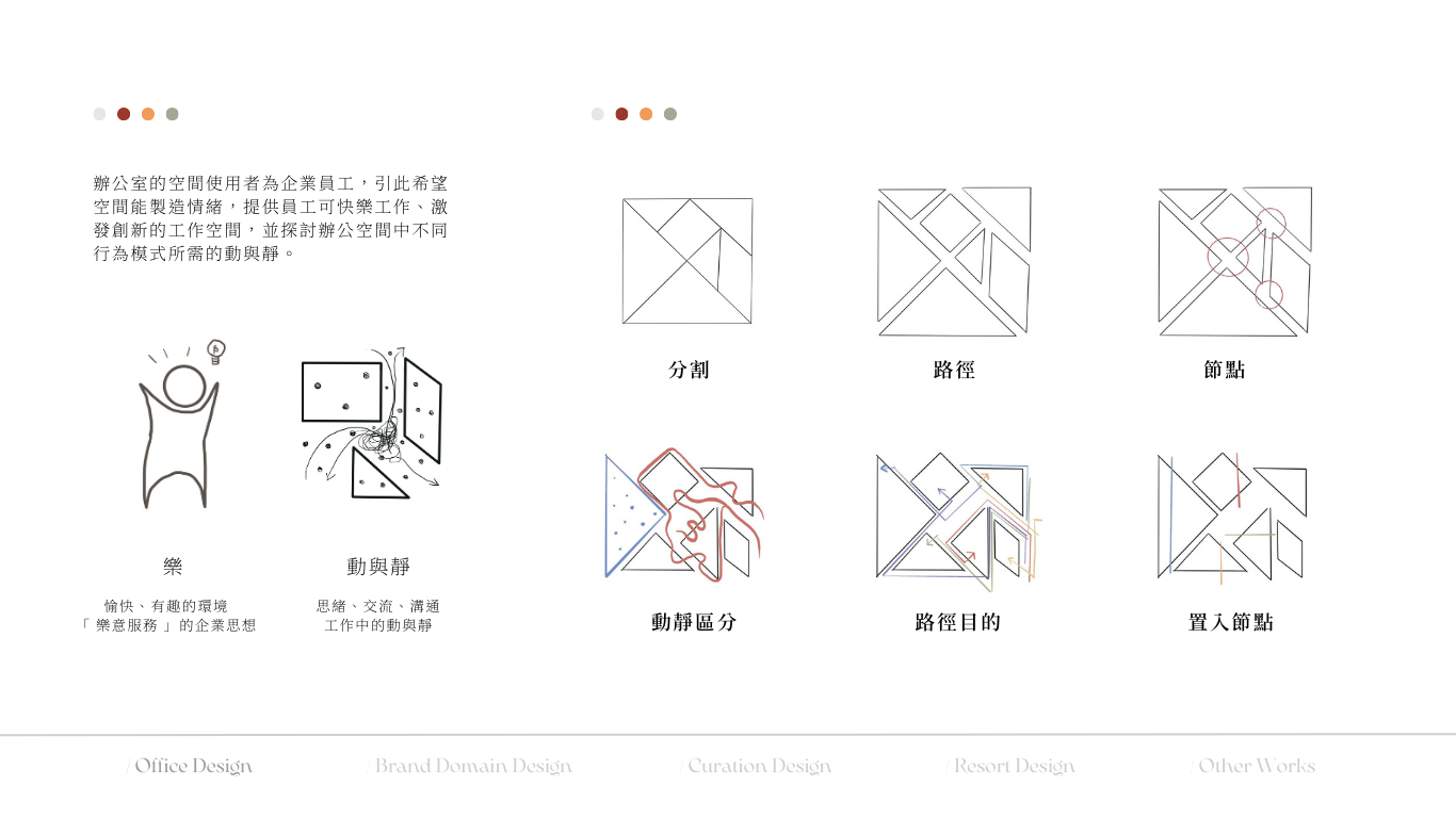 2023 個人作品集 | 許庭瑜-4