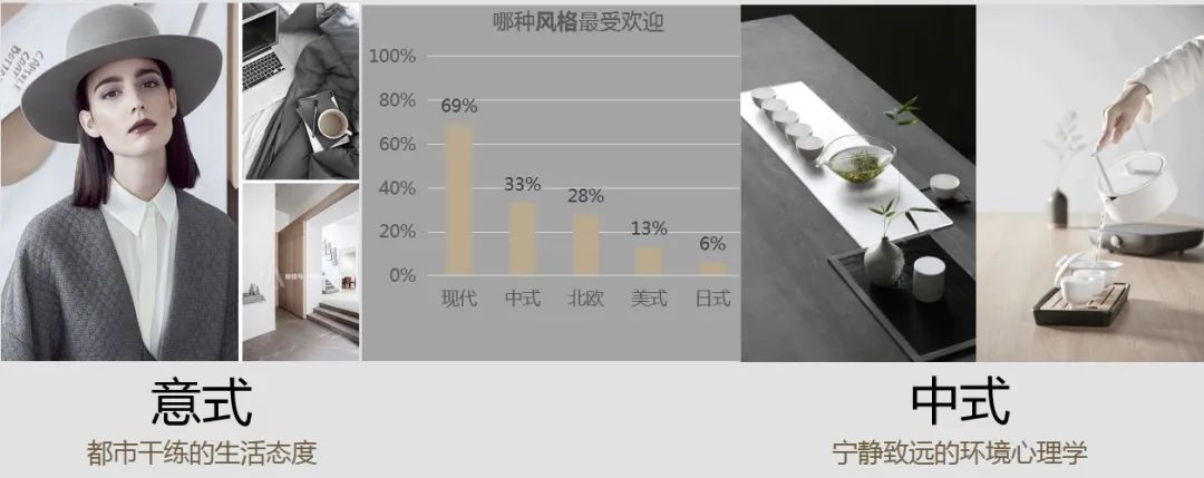 万科 2020 翡翠系精装产品焕新,意韵东方之境-17