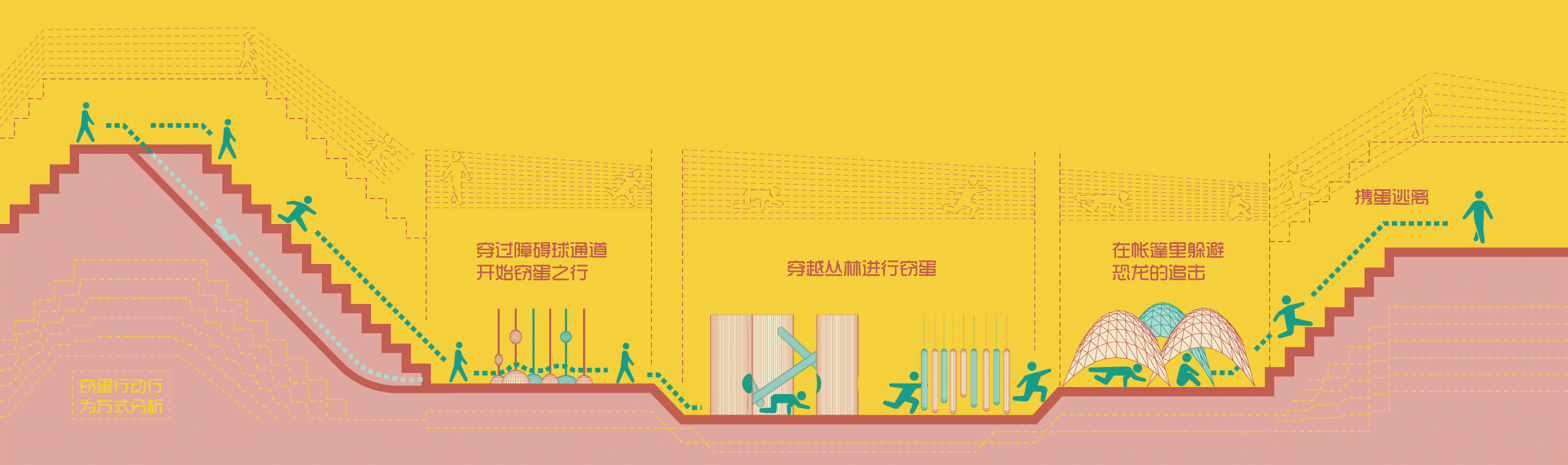 《窃蛋物语》河源恐龙文化体验馆—广美毕业设计作品_Reksa丨中国广州丨ReksaiDJM-2