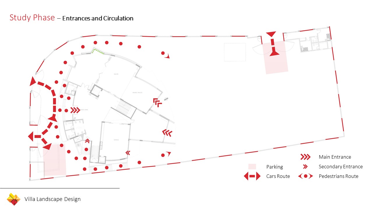Villa Landscape Conceptual Design (Mecca-3