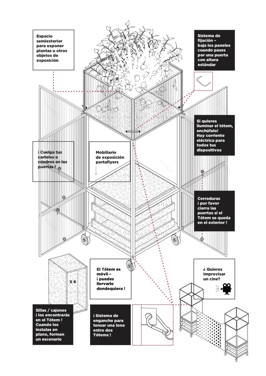 Huarte 中心 totems 装置 | 社区参与式设计助力艺术中心重生-19