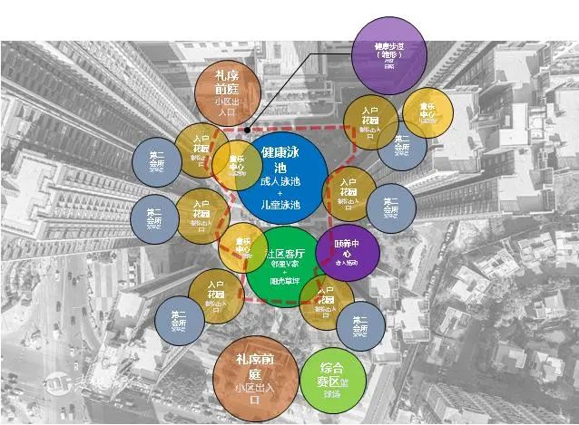 东莞万科首铸东江之星——全龄友好社区的美好生活场景-40