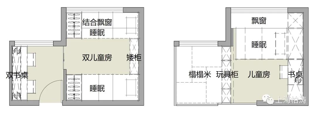 融创上海区域“I+”户型，实现 90 后理想生活-78