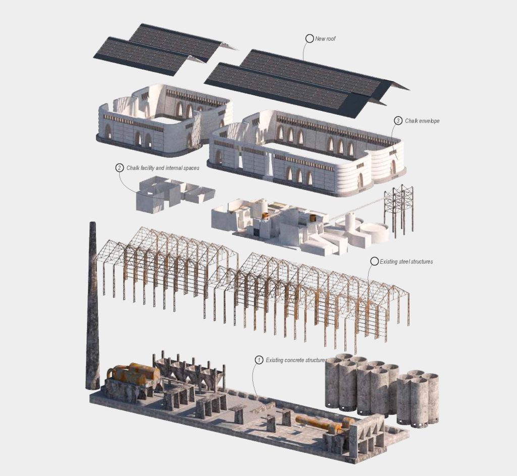 AJ Student Prize Sustainability Award 2022 - the shortlist-6