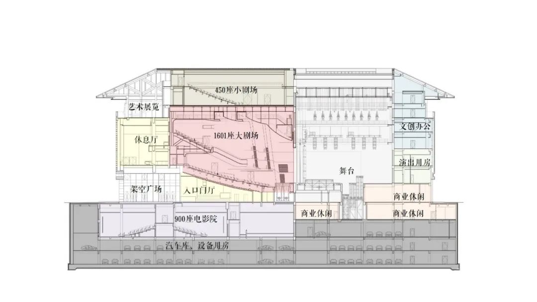 四川大剧院丨中国成都-27