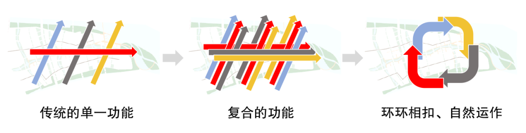 南沙明珠湾 | 绿色城市发展的奥雅纳之路-22