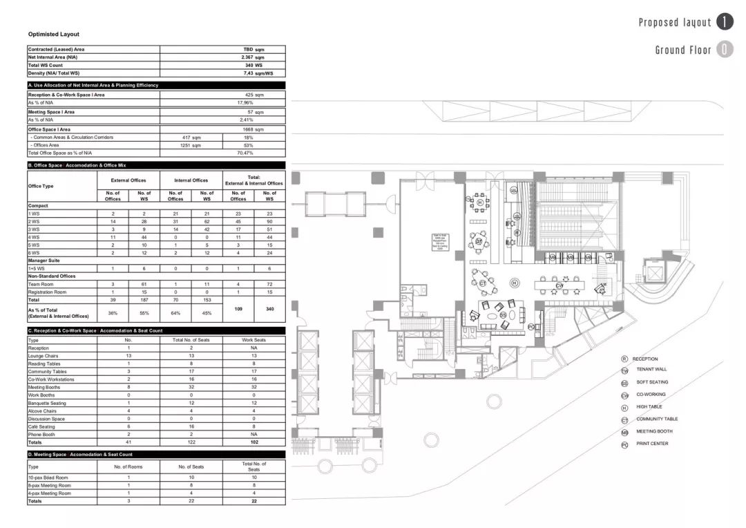 台北 Spaces Hung Sheng 共享办公室 | 温暖工业风，灵活开放空间-37