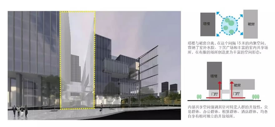 成都证券大厦-24