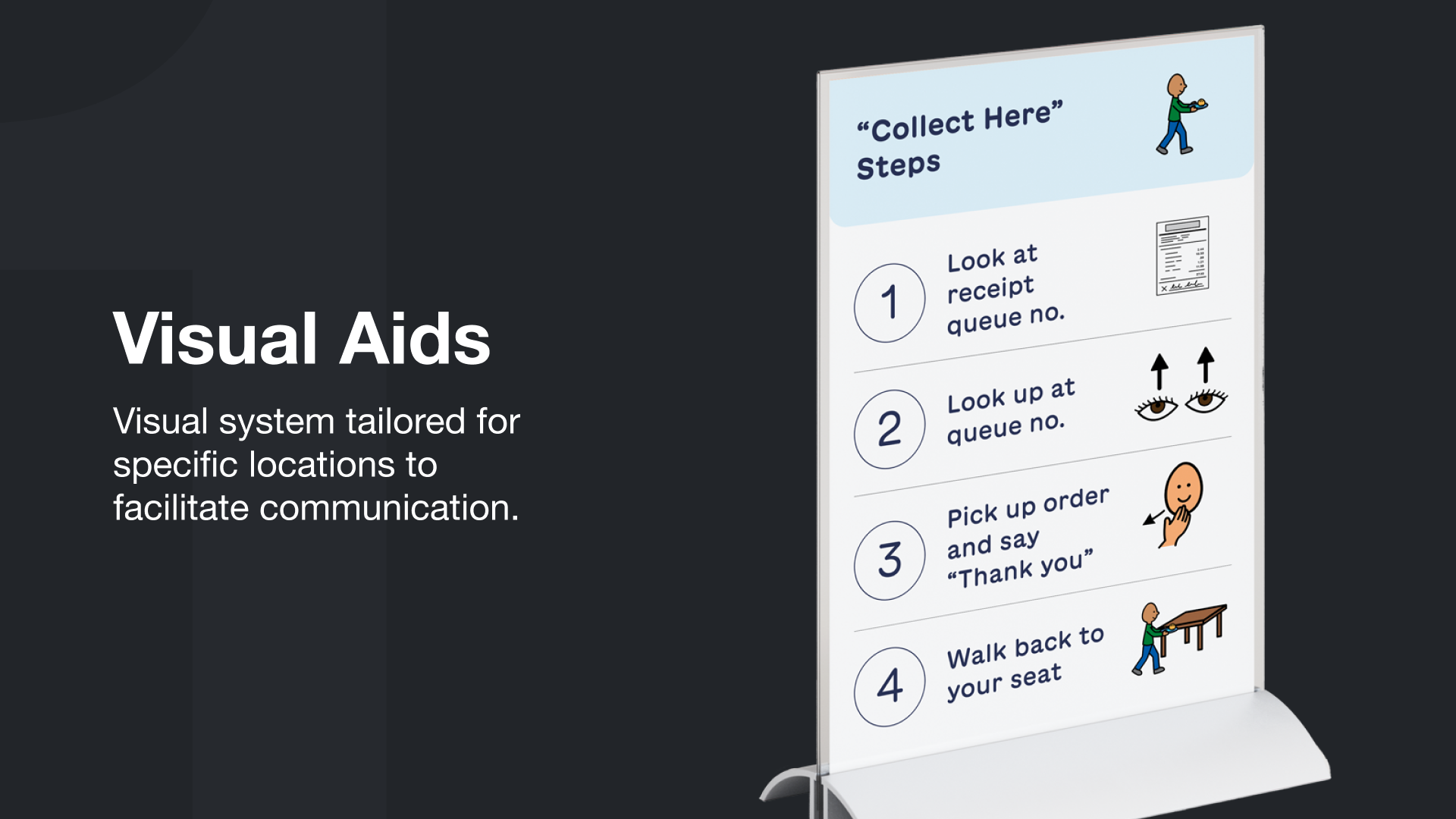 Navigating Adulting with Autism : Gradually-13