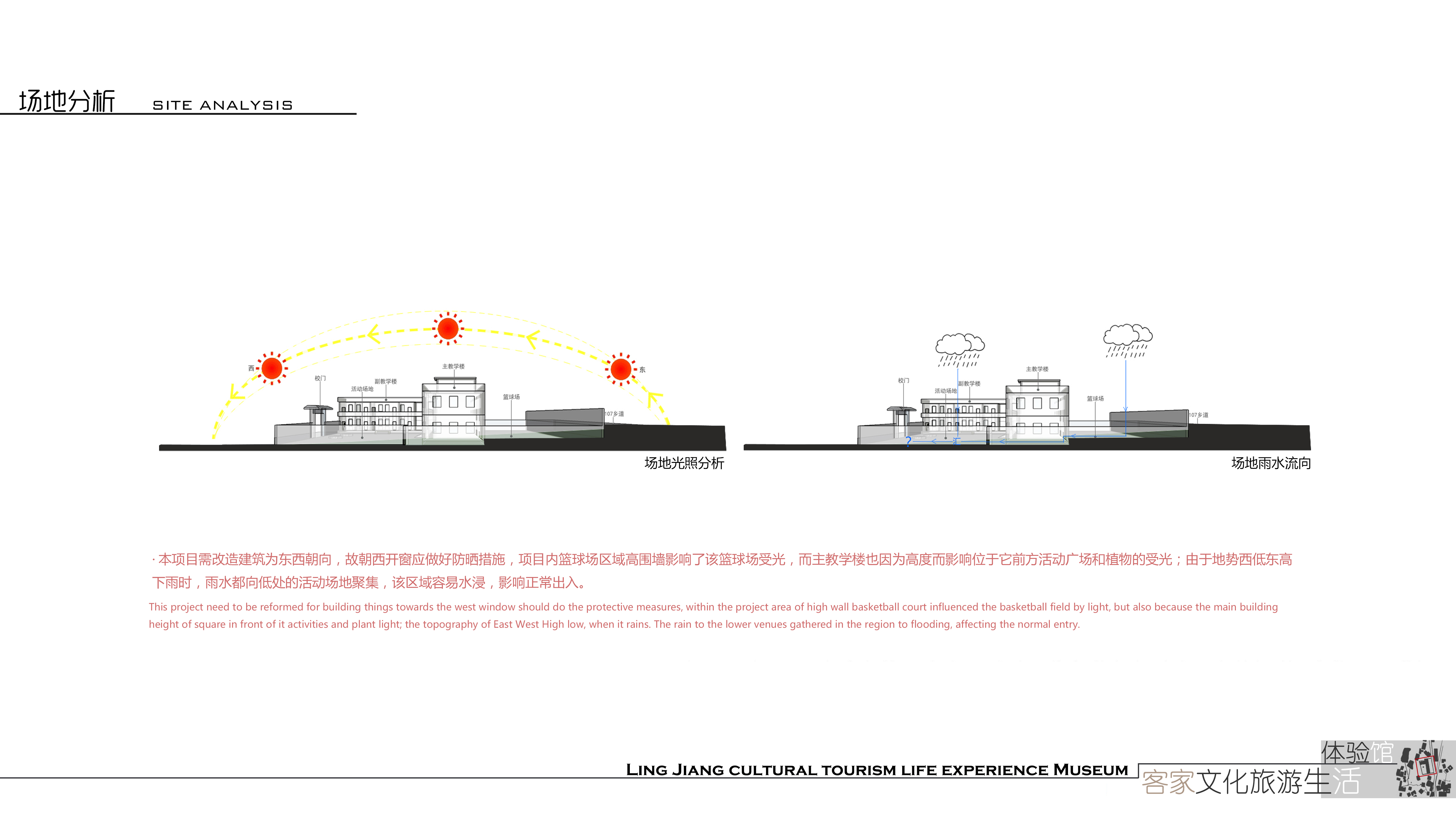 客家文化旅游生活体验馆·灵江学校改造-13