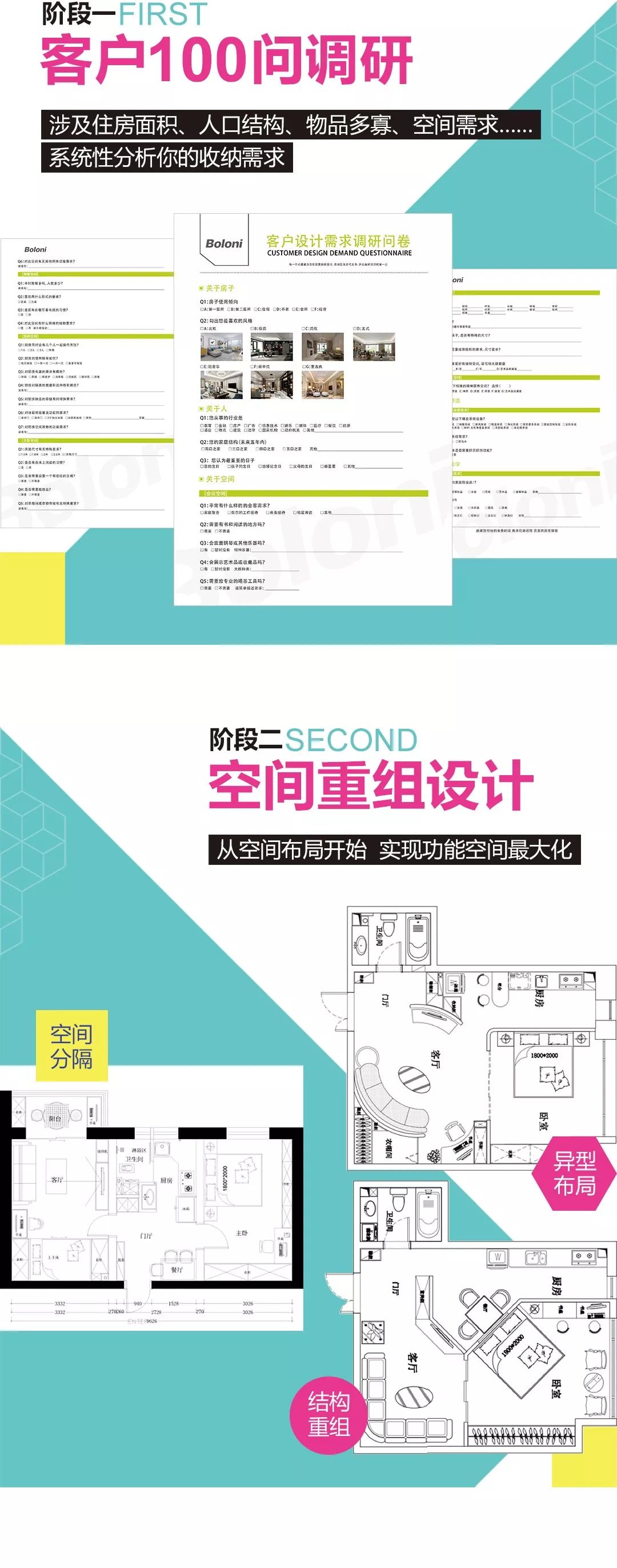 博洛尼打造北苑路 90 平米宽敞美居-3