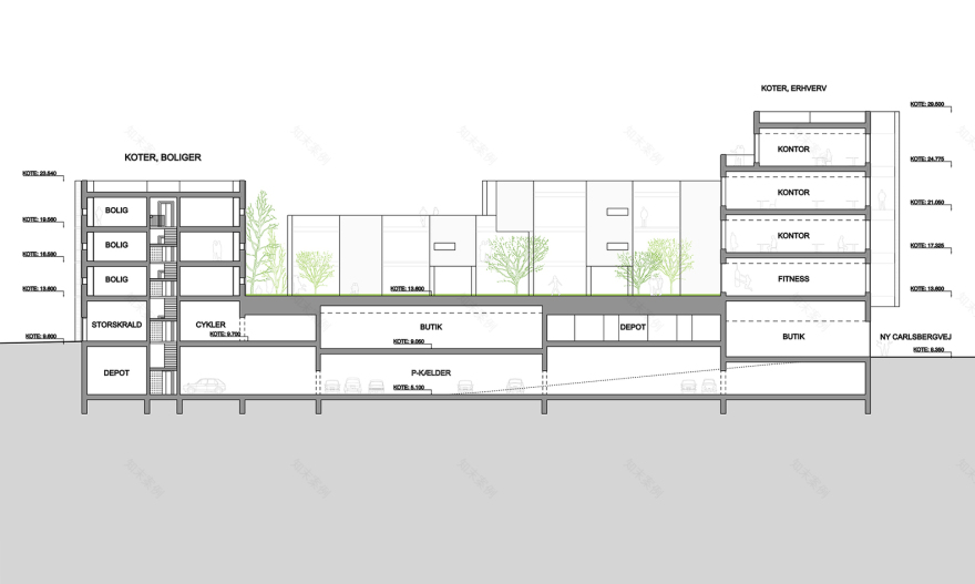 怀特·阿基特克特打造丹麦 Carlsberg 城市更新计划-39