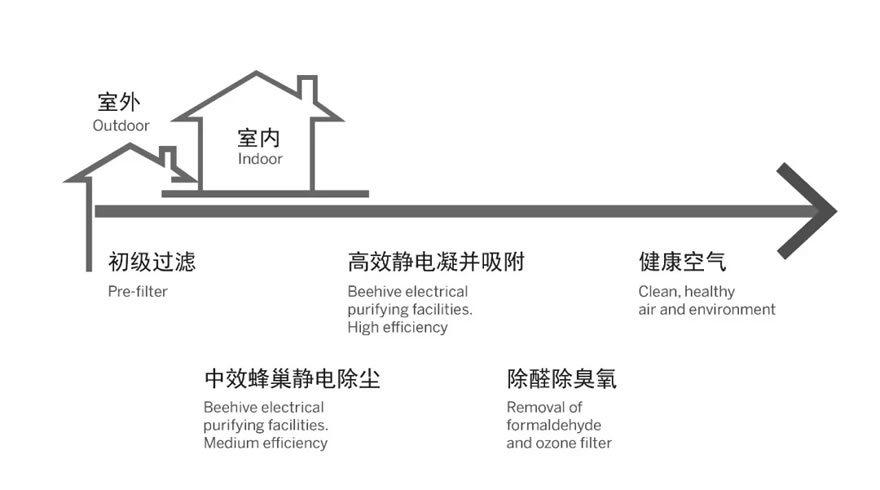 北京国寿金融中心-26