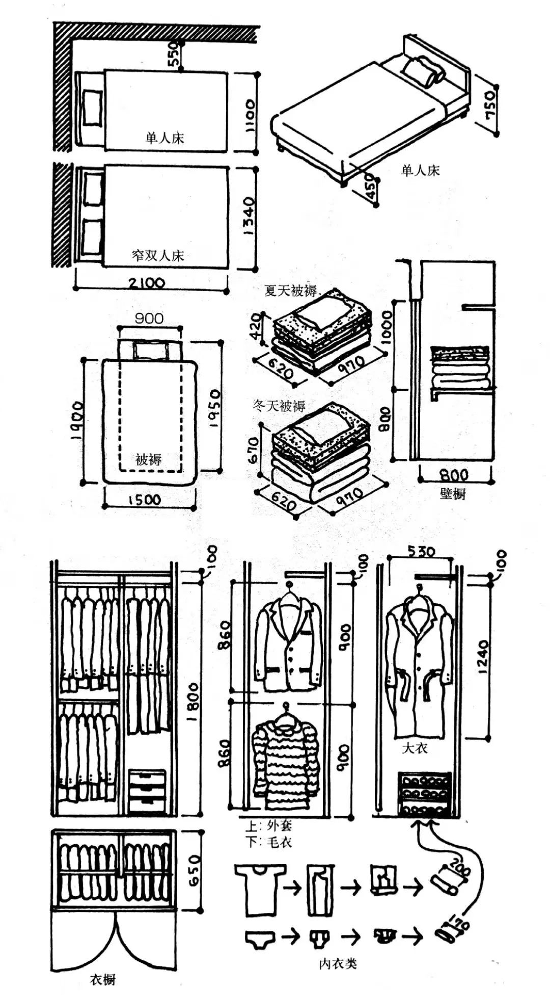 室内设计精准测量实战技巧-18