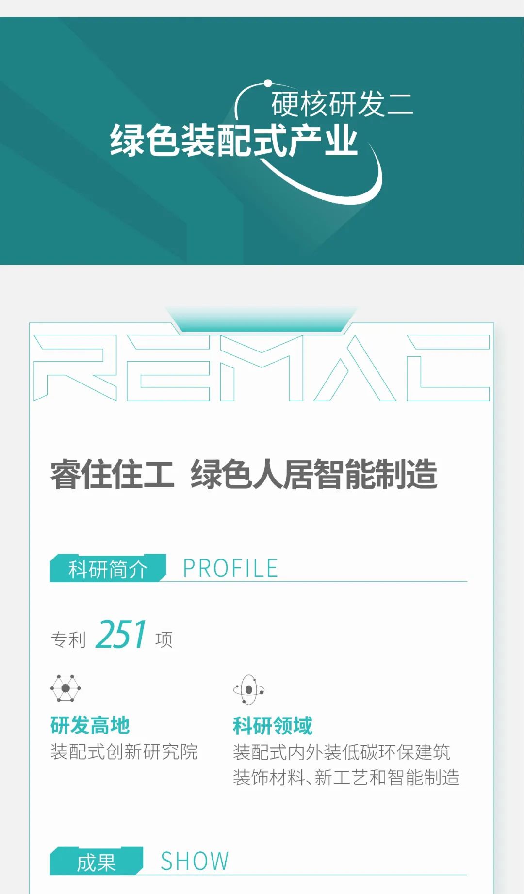 绿色智慧空间全景方案丨睿住科技-4