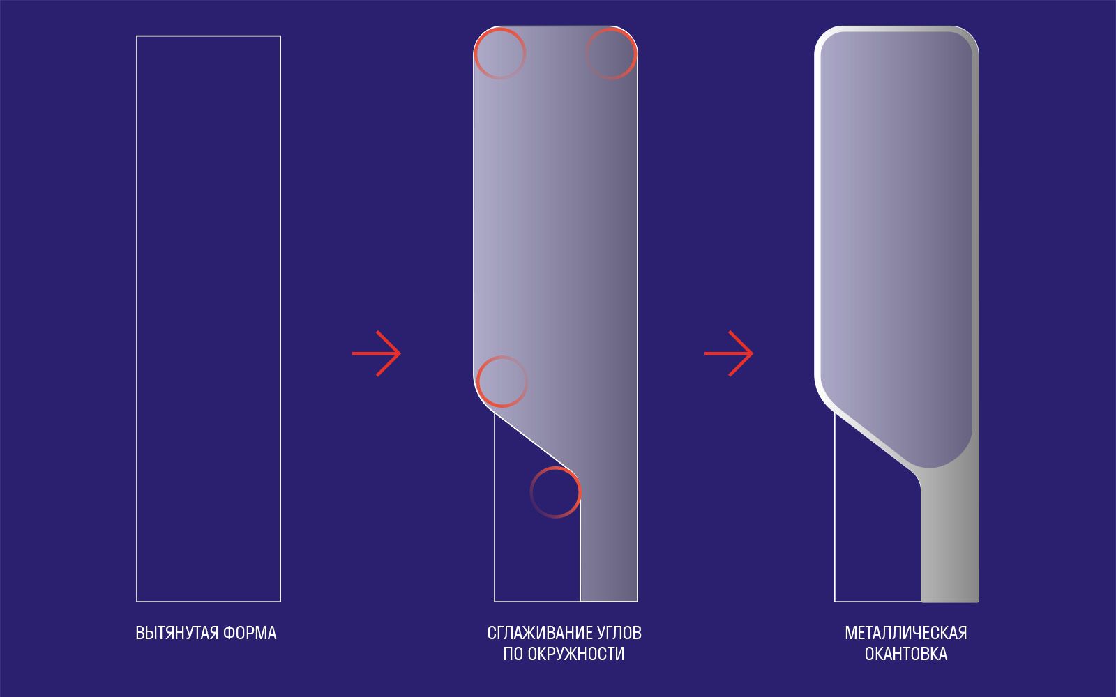 High-Tech Clinic Beloostrov Wayfinding System-5