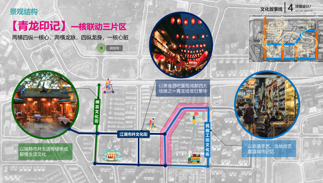 成都昭青里特色步行街打造丨中国成都丨成都市建筑设计研究院-15