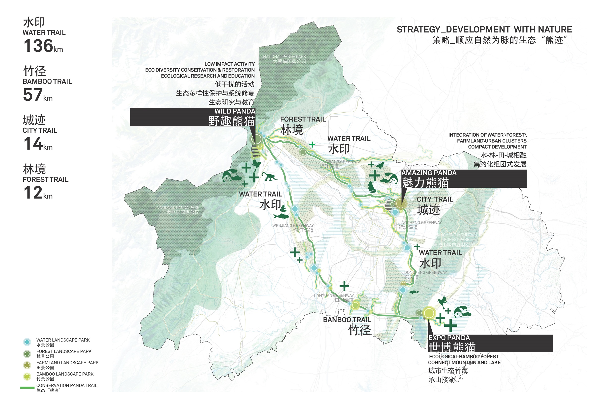 《熊猫之都》成都规划，打造沉浸式大熊猫保育体验-18
