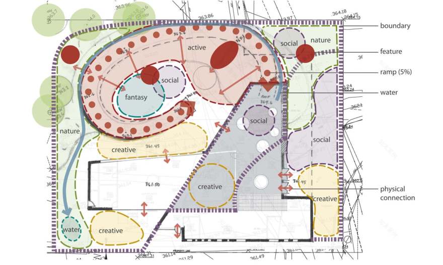 西弗雷泽大学儿童场地-17
