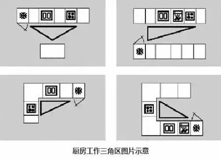 厨房黄金布局，轻松解决收纳问题-15