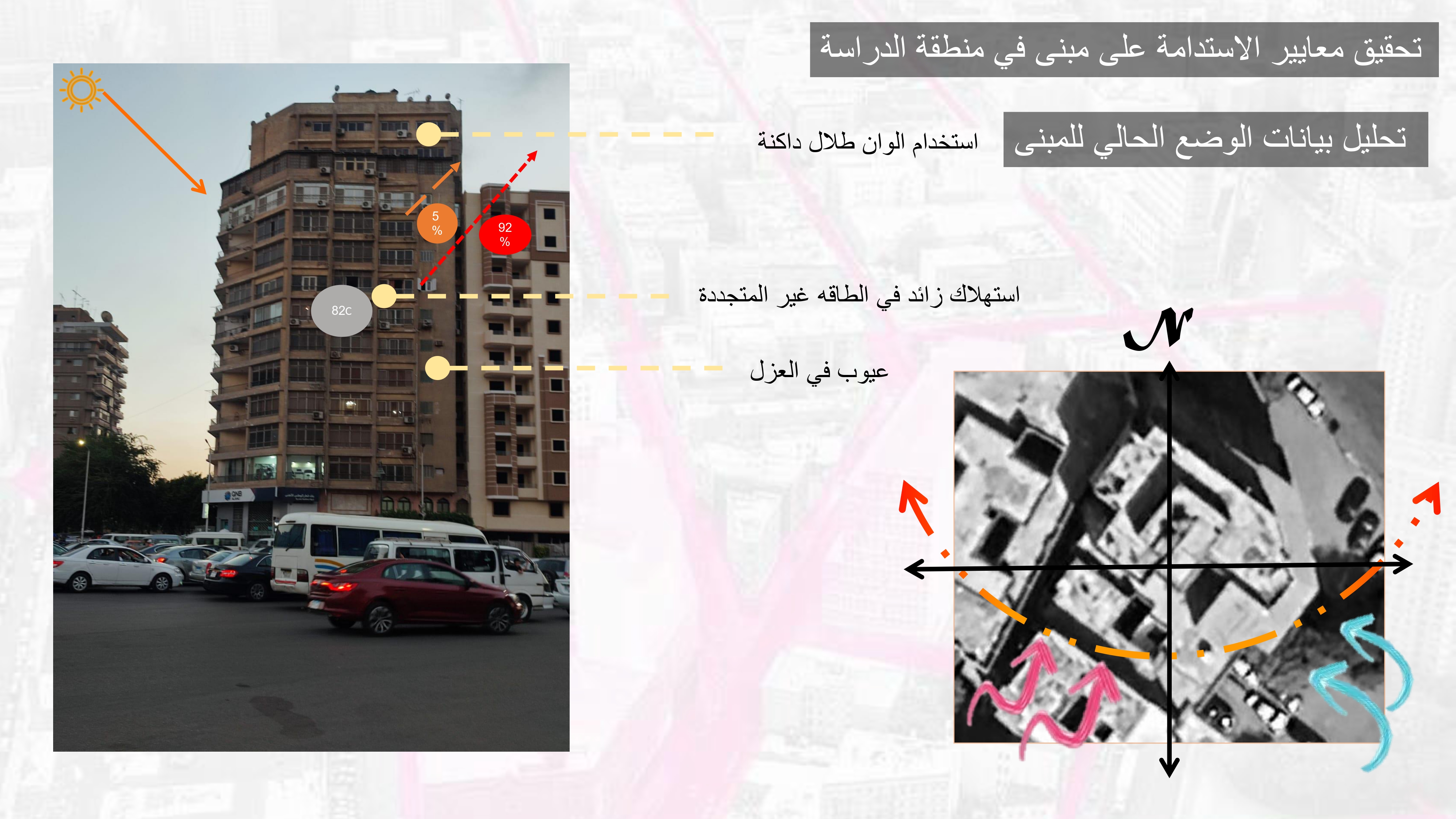 مشروع تحقيق مبادئ التنمية المستدامة بالزيتون القاهرة-26