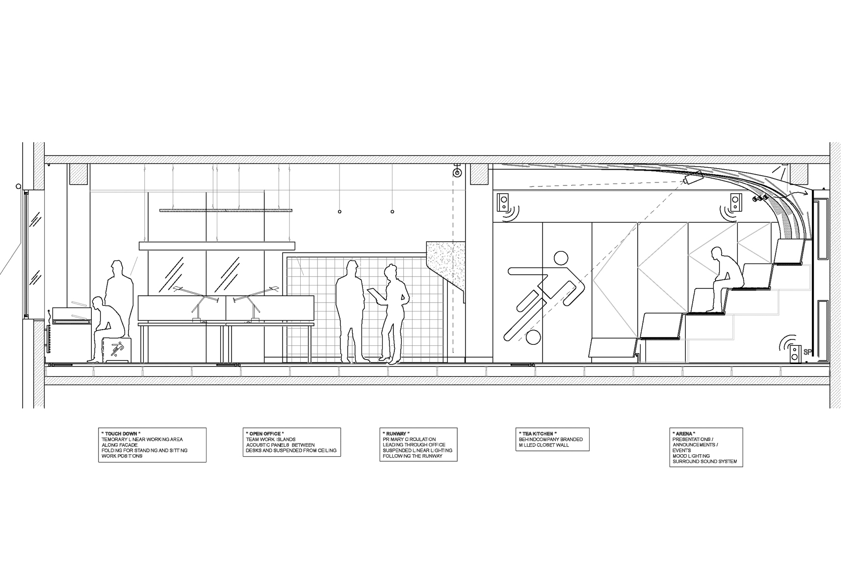 绿意盎然的足球主题办公室-50