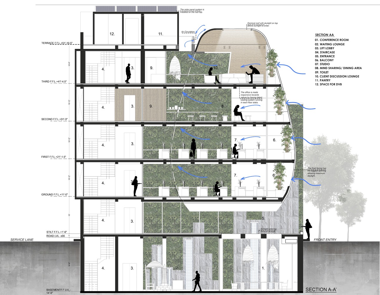 新德里创新树形建筑设计工作室丨印度新德里丨Arun Sharma-13