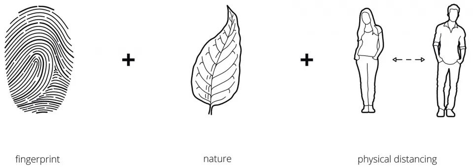 疫情下的公园设计 - 距离公园,维也纳 / Studio Precht-13