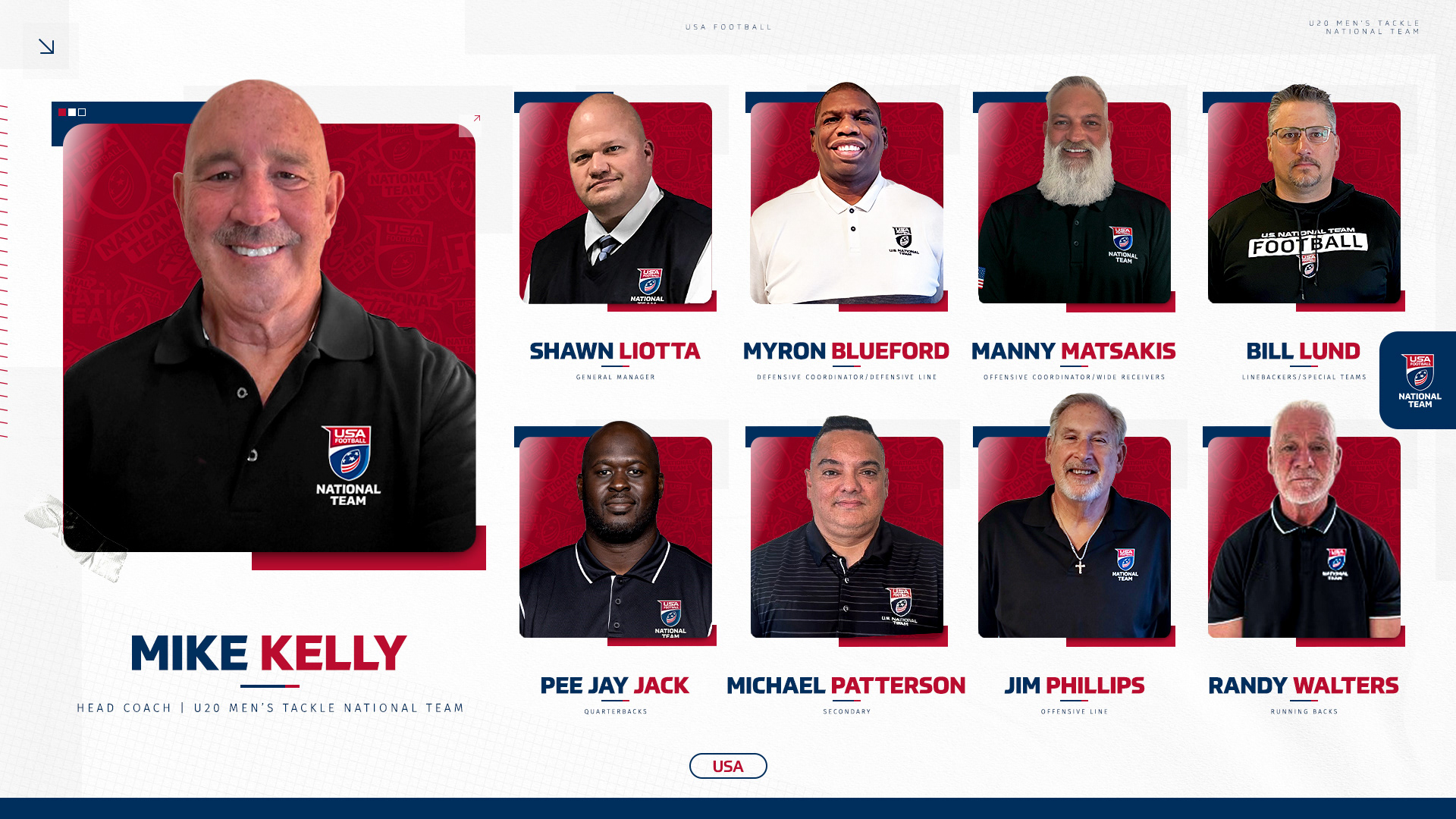 USA Football相关工作-65