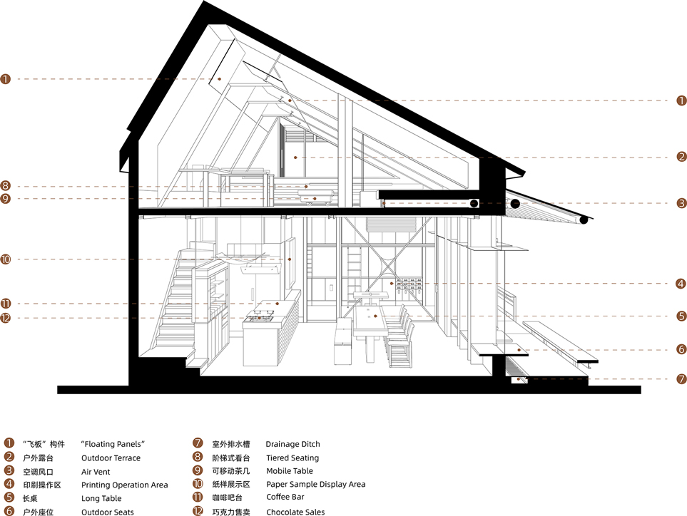 研造所丨中国深圳丨Ruhaus Studio（如室建筑设计事务所）-57