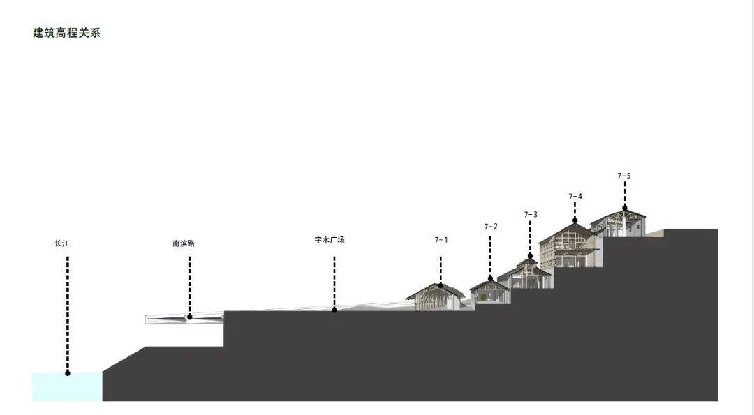 故宫文物南迁纪念馆(安达森洋行改造)丨中国重庆-128