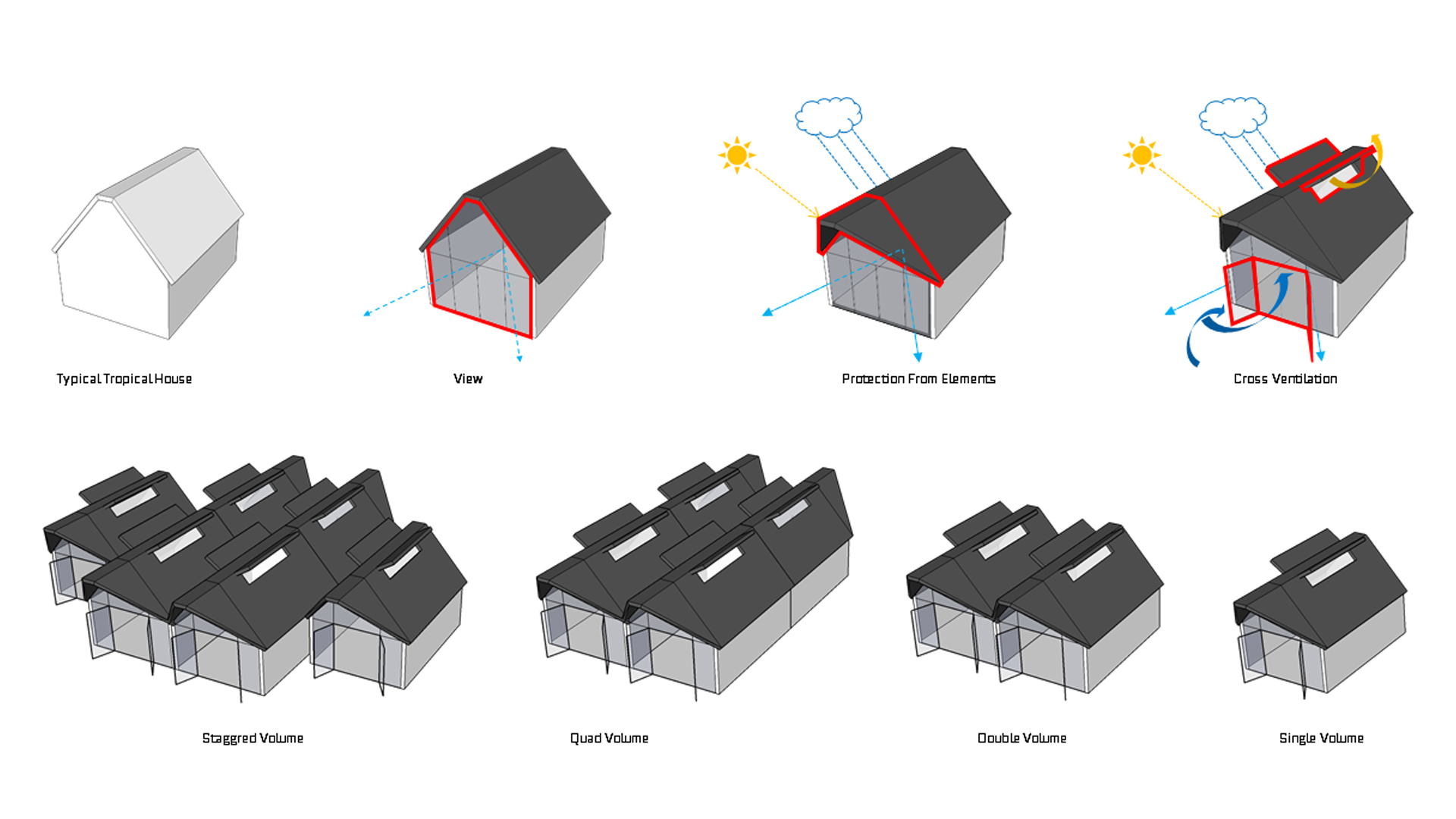 海岛度假村·地图设计丨印度-25