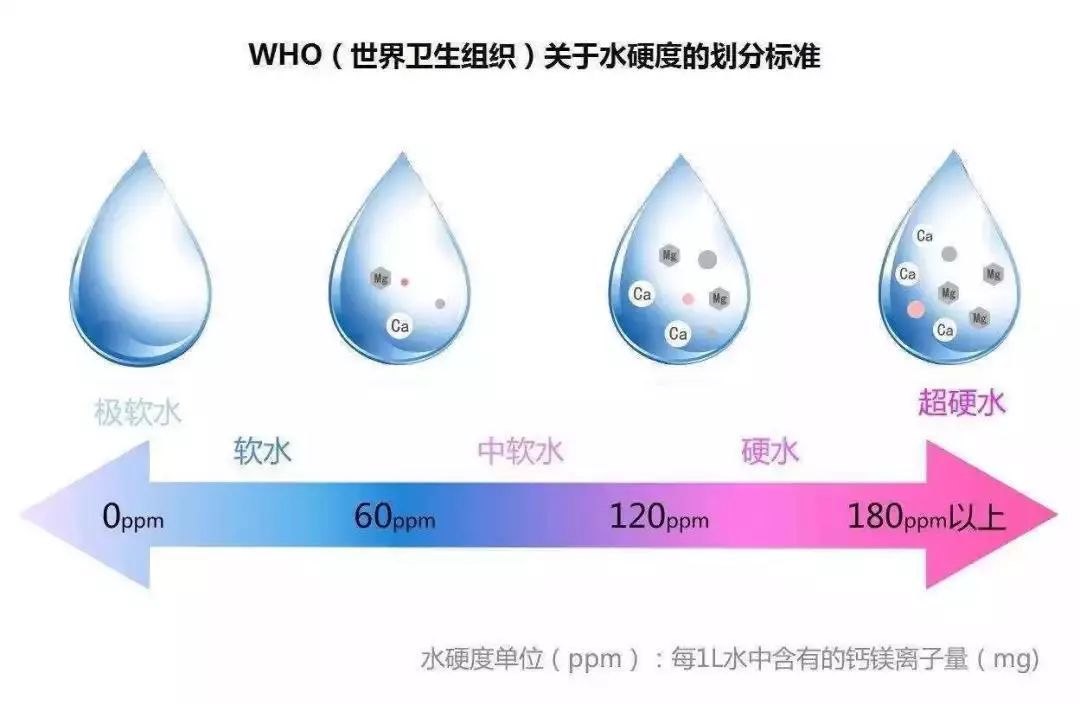 装修最划算投入 | 系统件、大件、小件分析-42